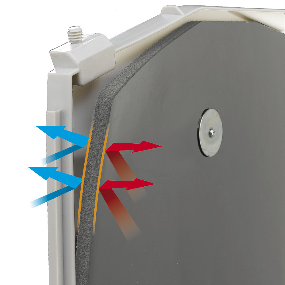 ПР0030263 Комплект изоляционных панелей для будки DOGVILLA 70 FERPLAST  - Вид №1