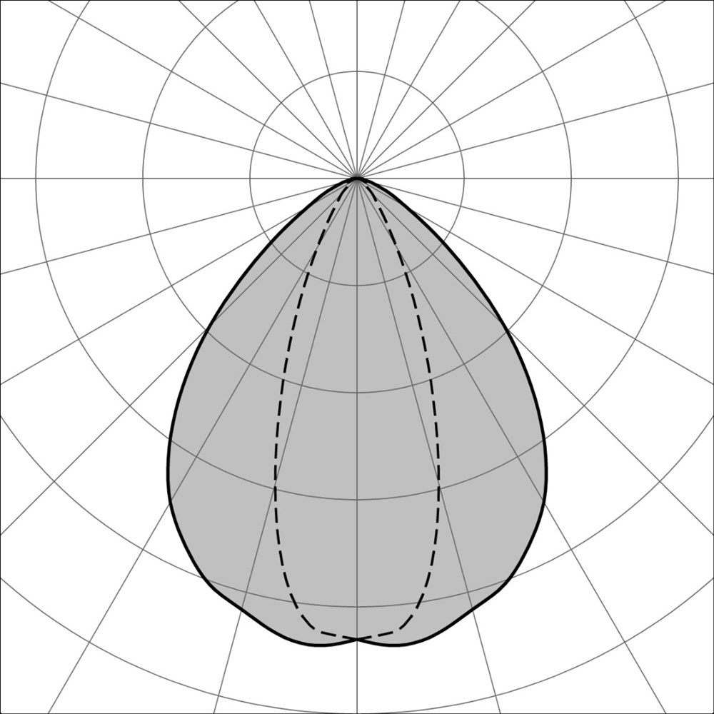 Margin Wall Ghidini Margin Wall .15 Нержавеющая Сталь  - Вид №3