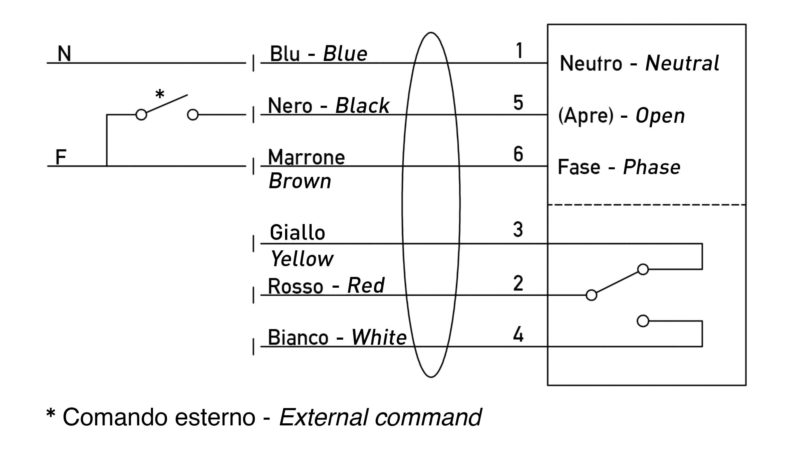 Электрический привод TECO T4E ARCH-00053963 - Вид №7
