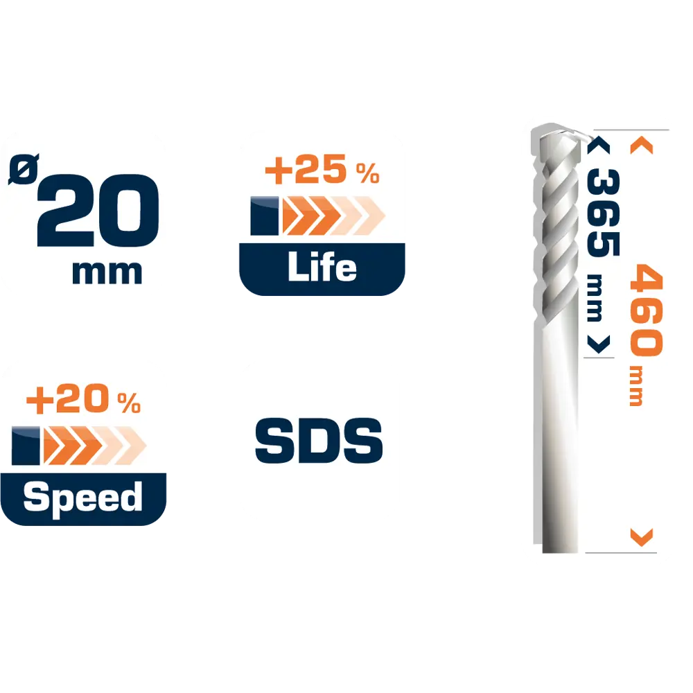 Бур по бетону SDS-plus 20х365х460 мм Dexter FD-A0148 16659643 STLM-2126498  - Вид №4