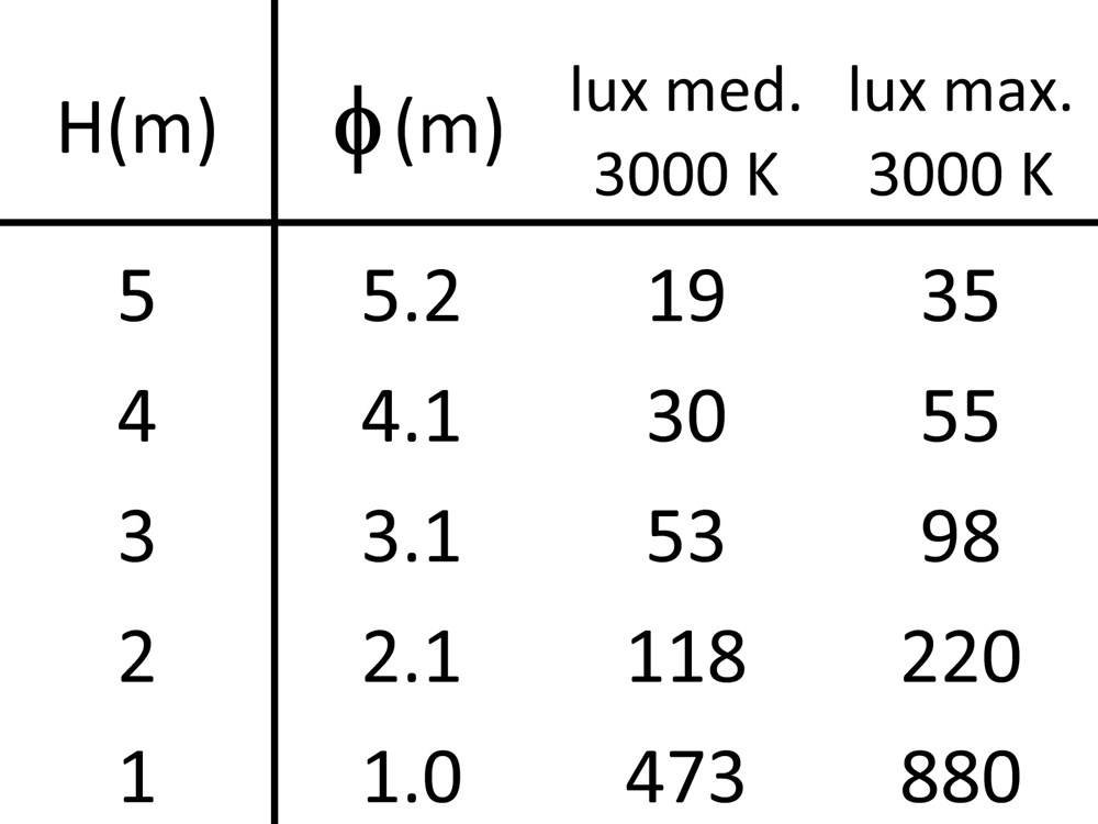 MaxiPunto SQ Ghidini Punto C SQ .05 Темно-Cерый (Матовый)  - Вид №4