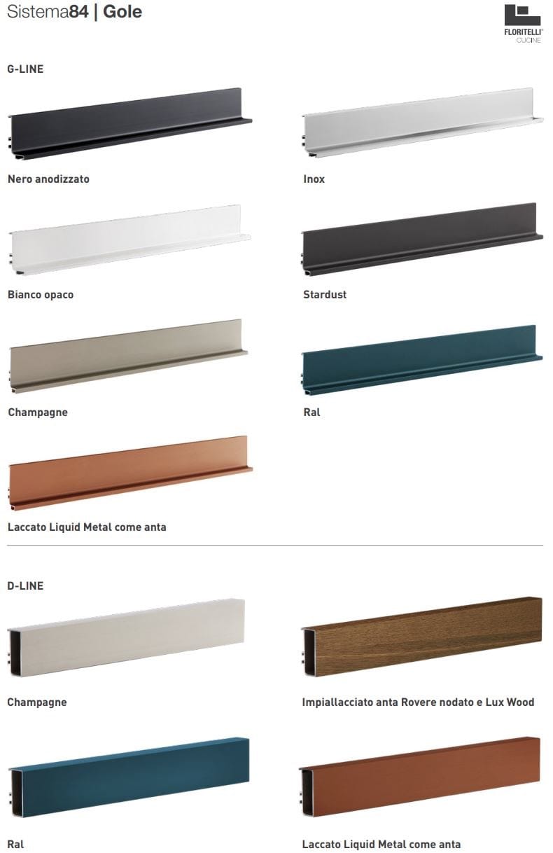 Встроенная кухня Dekton® с островом Floritelli Cucine ARCH-00067210 - Вид №30