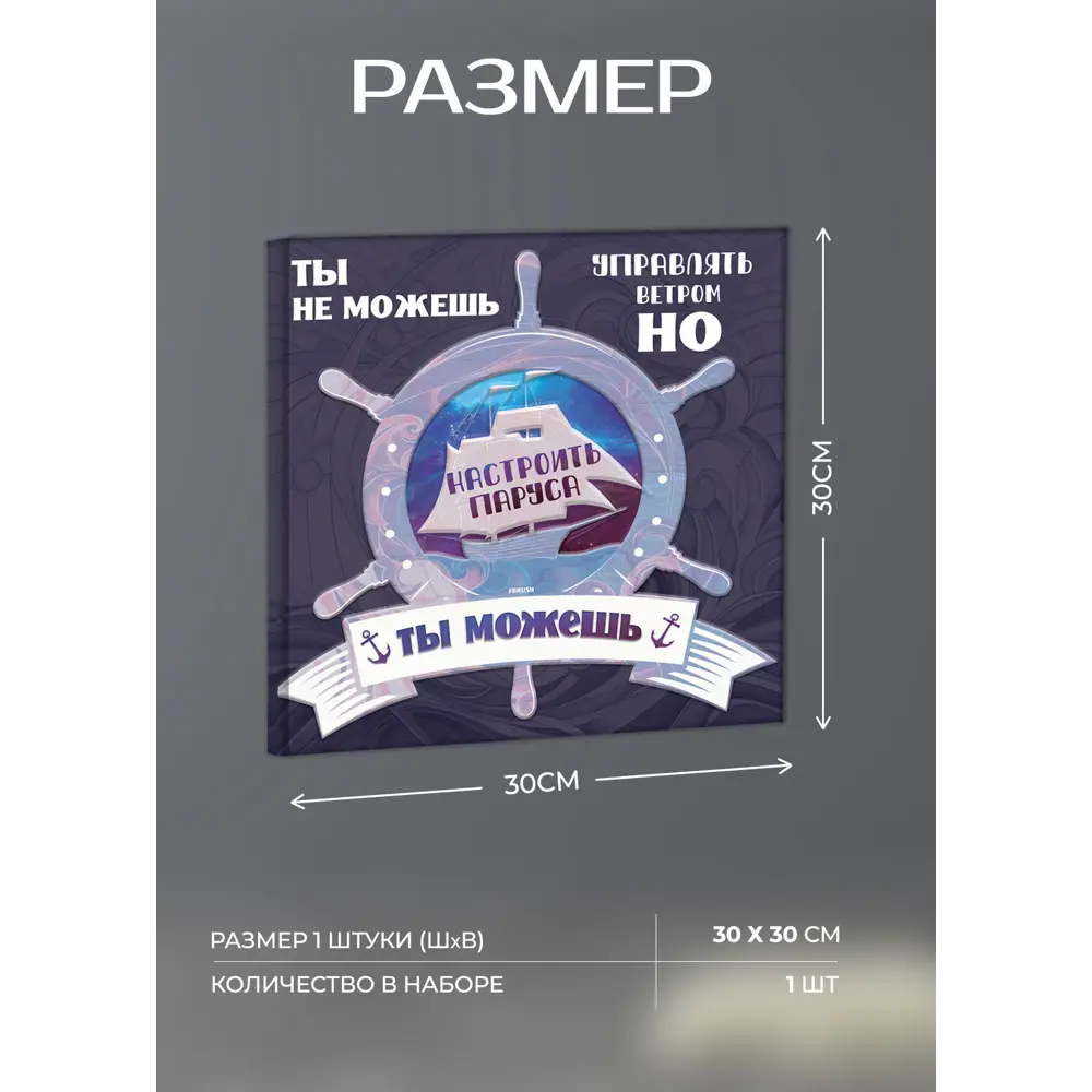 Картина на холсте Ты можешь 30x30 см FBRUSH STLM-2049832 - Вид №3