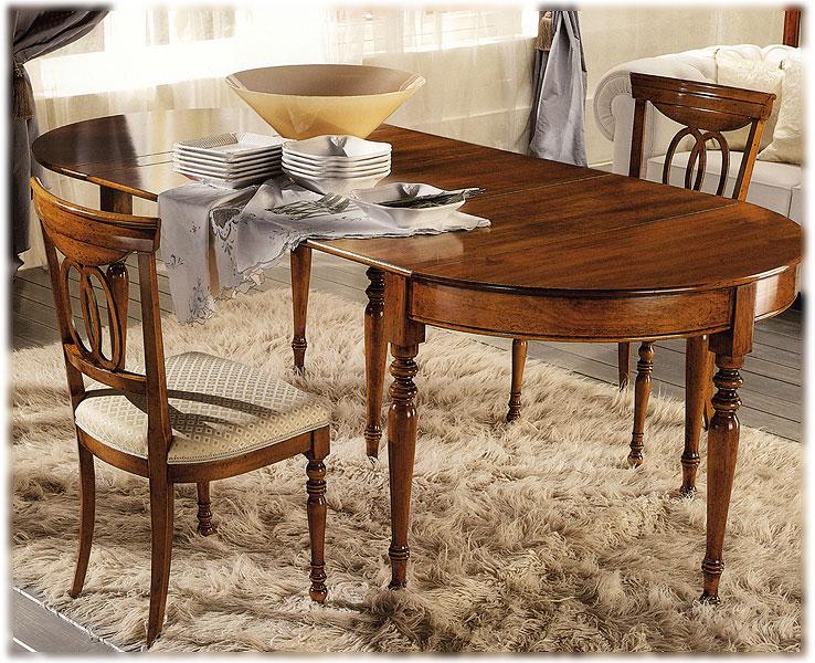 Консоль  TOSATO 18.15T  - Вид №1