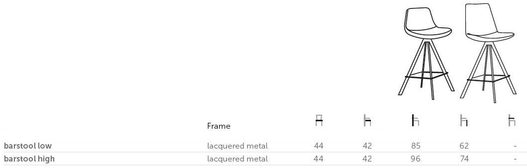 Joli Стул на жердочке из ткани Rafael sun-id-1492567 - Вид №3