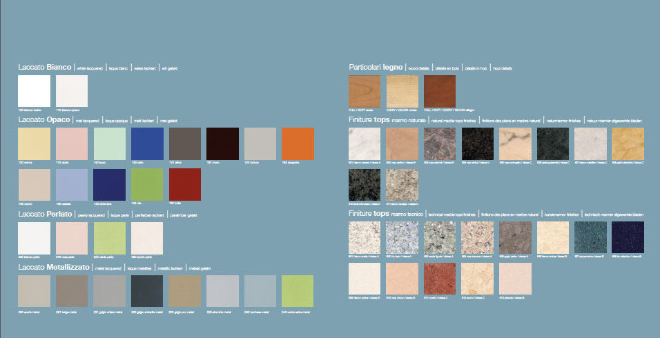 EVERY 11 Комплект мебели cm 165 Berloni Bagno 43003 - Вид №1