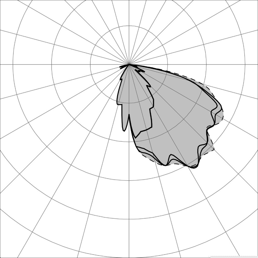 Segno AS SQ Ghidini Segno AS SQ .15 Нержавеющая Сталь  - Вид №3