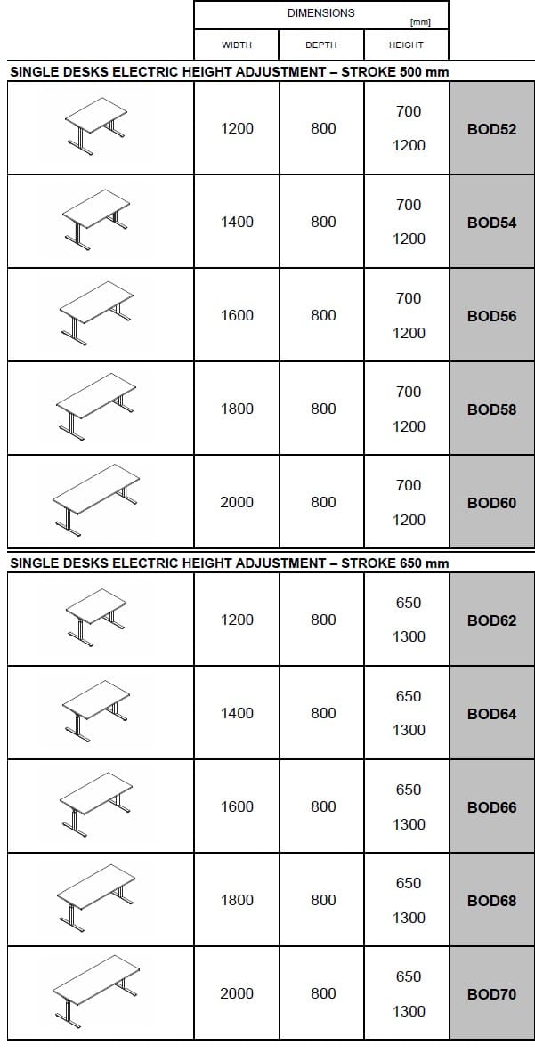 Прямоугольный стол с регулируемой высотой MDD Ogi ARCH-00022611 - Вид №2
