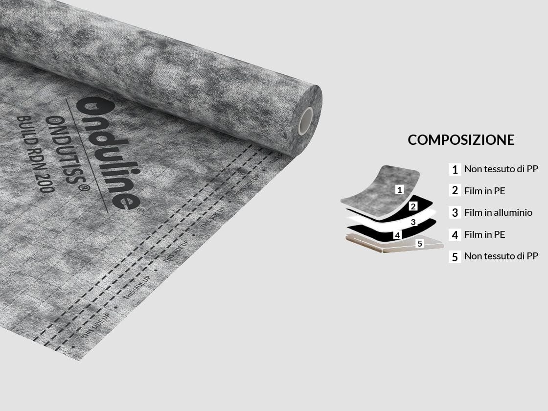 Пароизоляционный экран с антирадонной защитой ONDULINE ITALIA ONDUTISS ARCH-00095807 - Вид №2