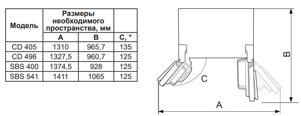 9185840 Холодильник многодверный   Бирюса CD 496 TBG черный STDN-0145553 - Вид №13