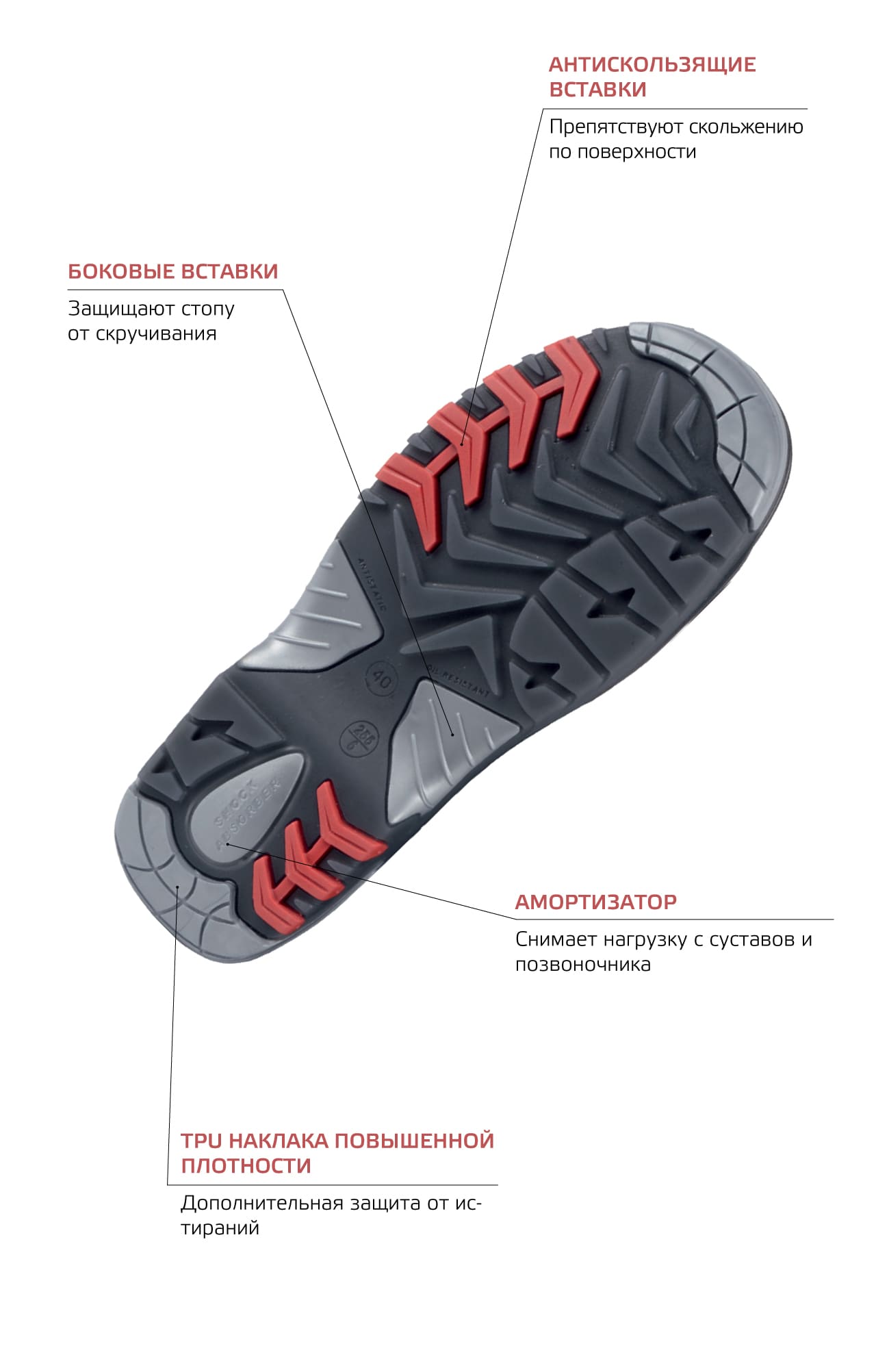 69881 Сандалии  MTS  Распродажа спецобуви размер 41  - Вид №7