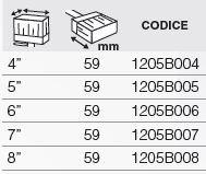 PENNELLI CINGHIALE Плафончино для деревянных полов Professional sun-id-1418758 - Вид №1