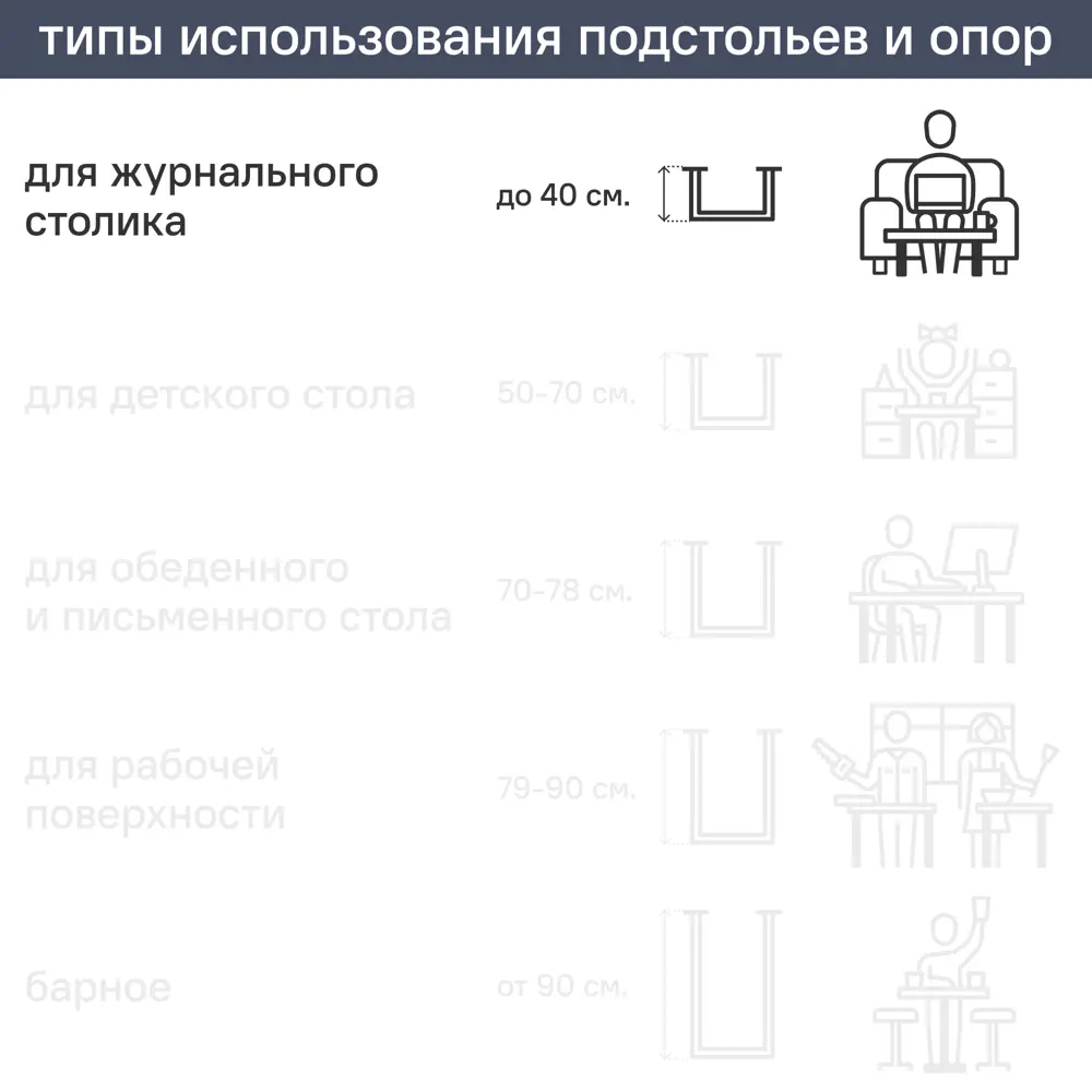 Подстолье для журнального столика 41.2 см оцинкованная сталь цвет черный глянцевый 83742808 STLM-2038743 Santreyd  - Вид №1