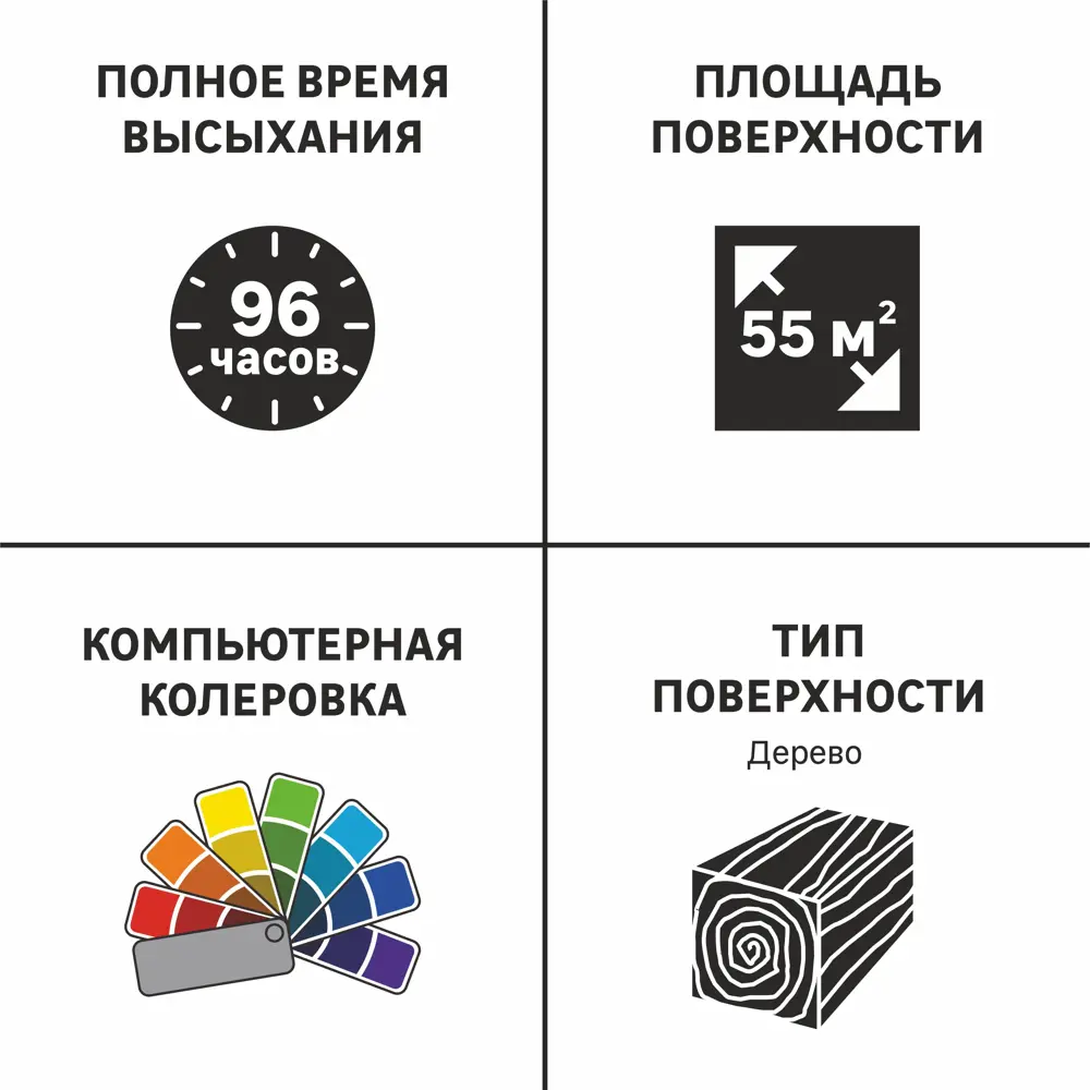 LUXENS Паркетный лак глянцевый бесцветный 5 л для деревянных поверхностей 18558598 STLM-0011380 - Вид №3