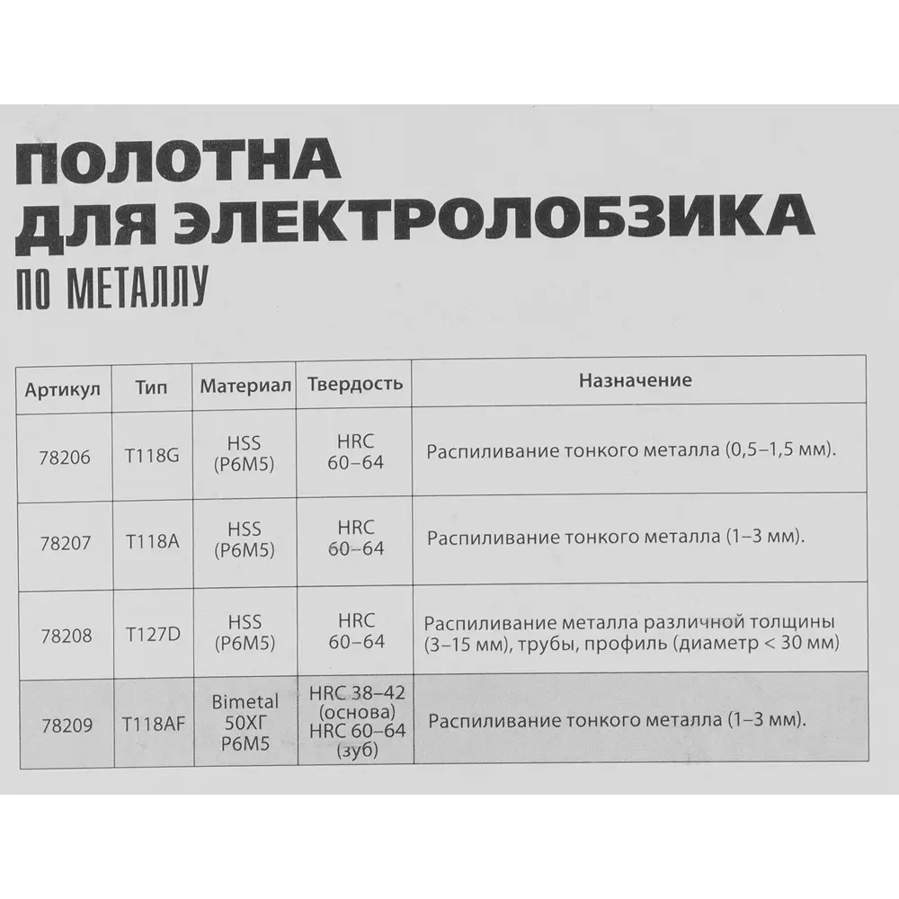 Пилка для лобзика по металлу Matrix T118AF, 3 шт STLM-2079295 - Вид №4