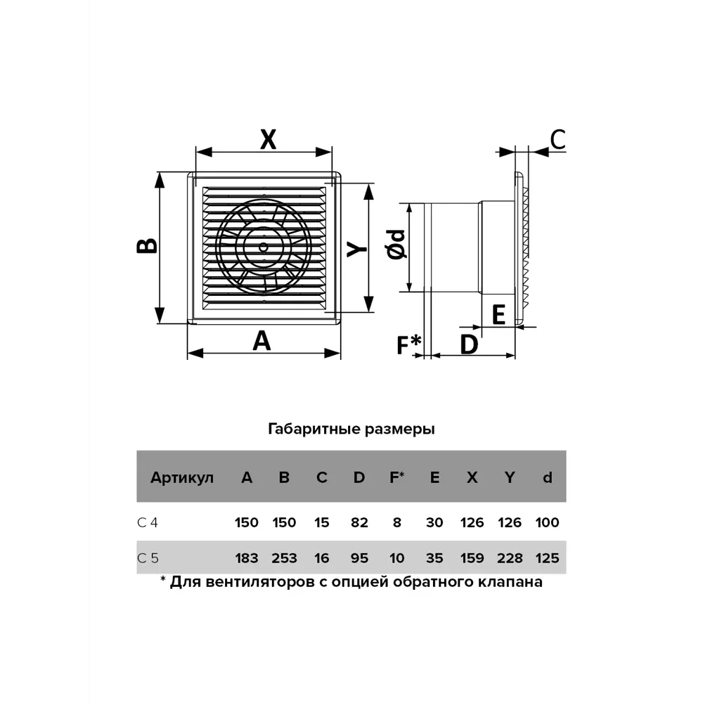 Вентилятор вытяжной Auramax с антимоскитной сеткой 82270087 STLM-0850950 - Вид №7