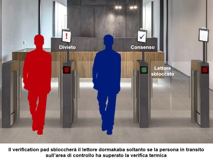 Dormakaba Турникет с термографической площадкой и распознаванием маски sun-id-1471841 - Вид №1