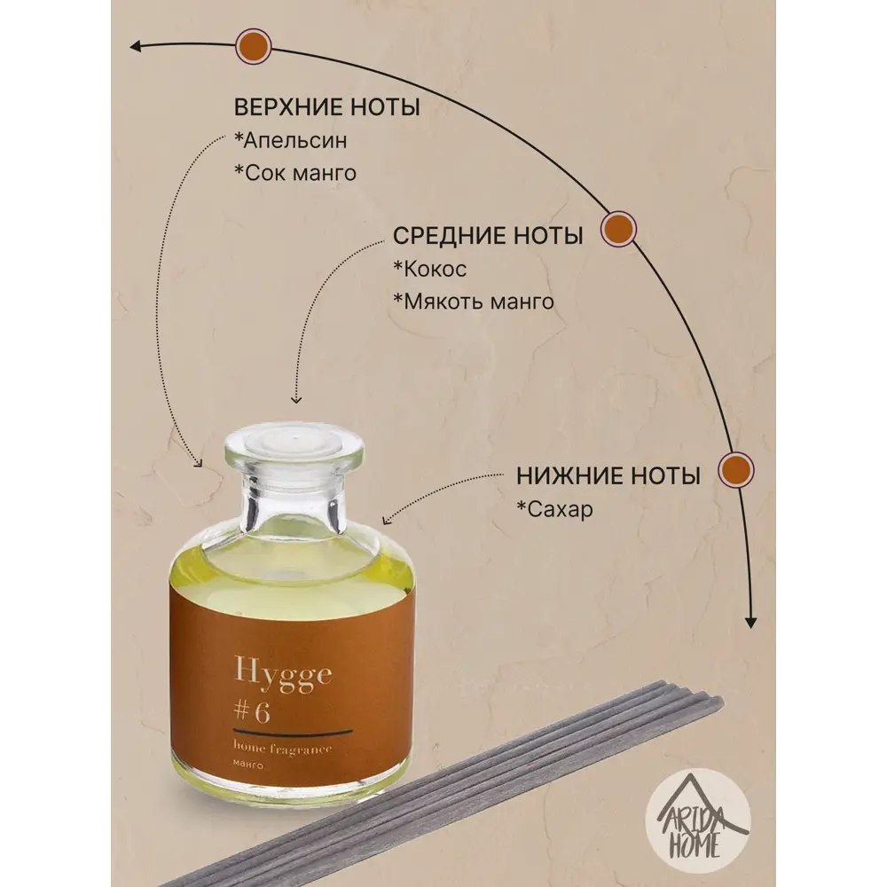 ARIDA HOME Аромадиффузор Hygge 6 «Манго» для уютной атмосферы 84535151 STLM-0051586 - Вид №2