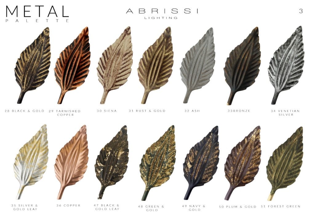 Металлический подвесной светильник ручной работы Abrissi Metropolis ARCH-00133178 - Вид №8