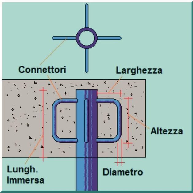 STS Расчет прямых цоколей и / или на опорах sun-id-1388681 - Вид №4