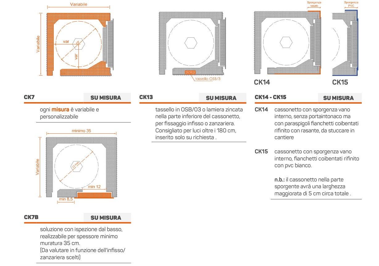 Мусорный контейнер для рольставни INCOVAR CLASSIK ARCH-00023942 - Вид №5