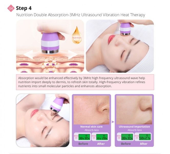 37920 Многофункциональный косметологический комбайн 5в1 MJ1806H Mychway  - Вид №9