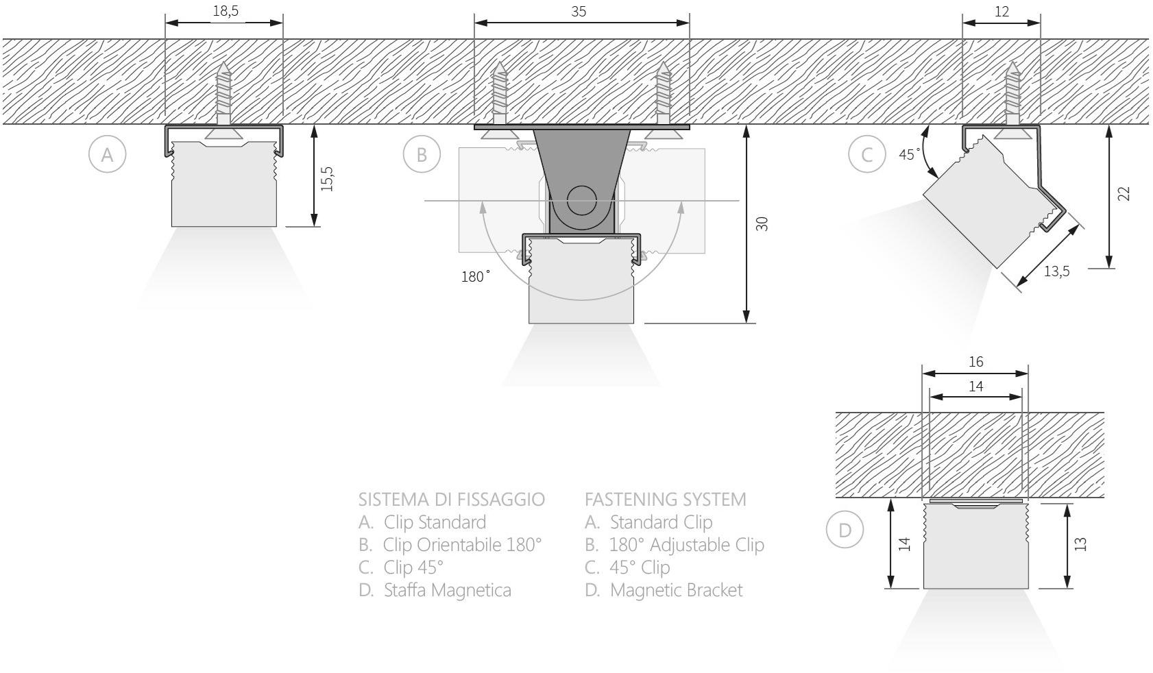 Essenzialed Освещение для мебели / линейный профиль освещения sun-id-1504148 - Вид №8