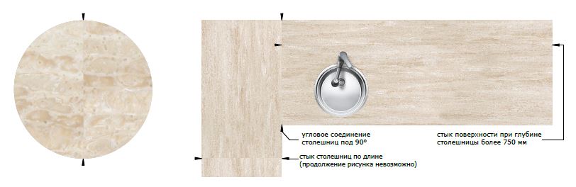 Столешницы для кухни - Милано LIGRON LIST206 1816 - Вид №2