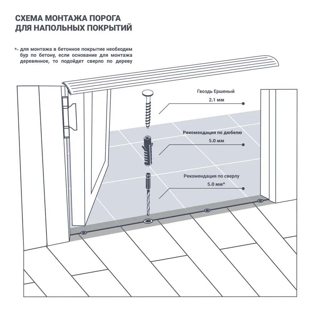 ARTENS Золотой порог-стык для напольных покрытий 90 см 17854951 STLM-0008797 - Вид №2