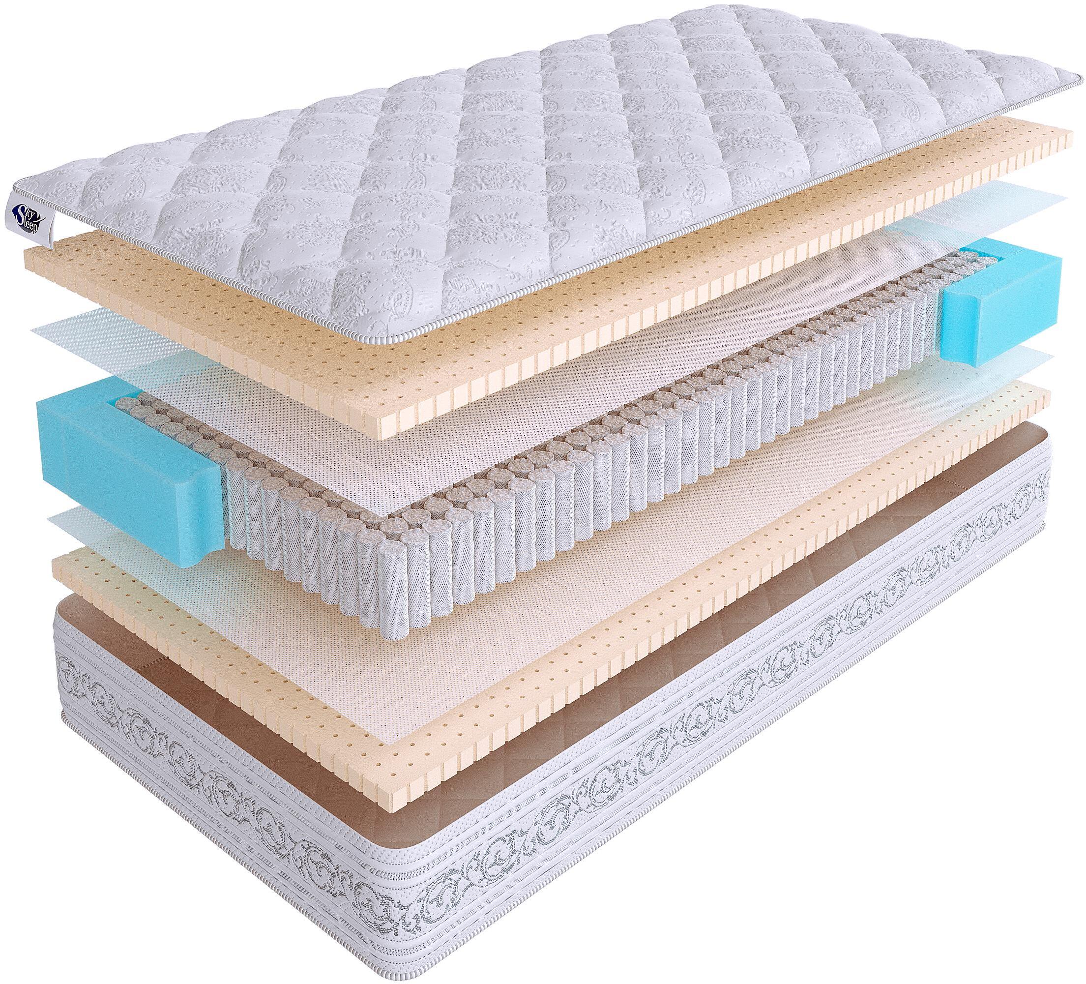 90916163 Матрас EXPERT RELAX S1000 145x225 см независимый пружинный блок STLM-0421511 SKYSLEEP
