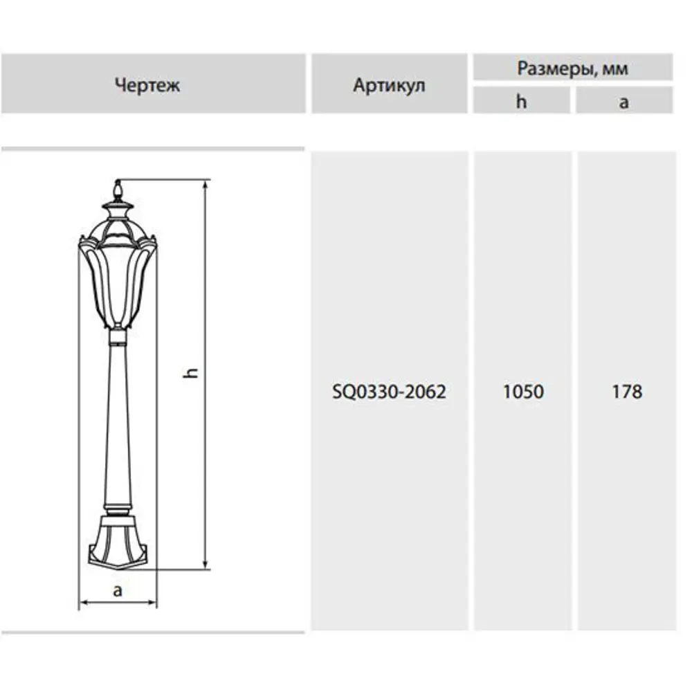 Столб уличный  TDM Electric «Вена» 105 см цвет черный STLM-2051159 - Вид №7