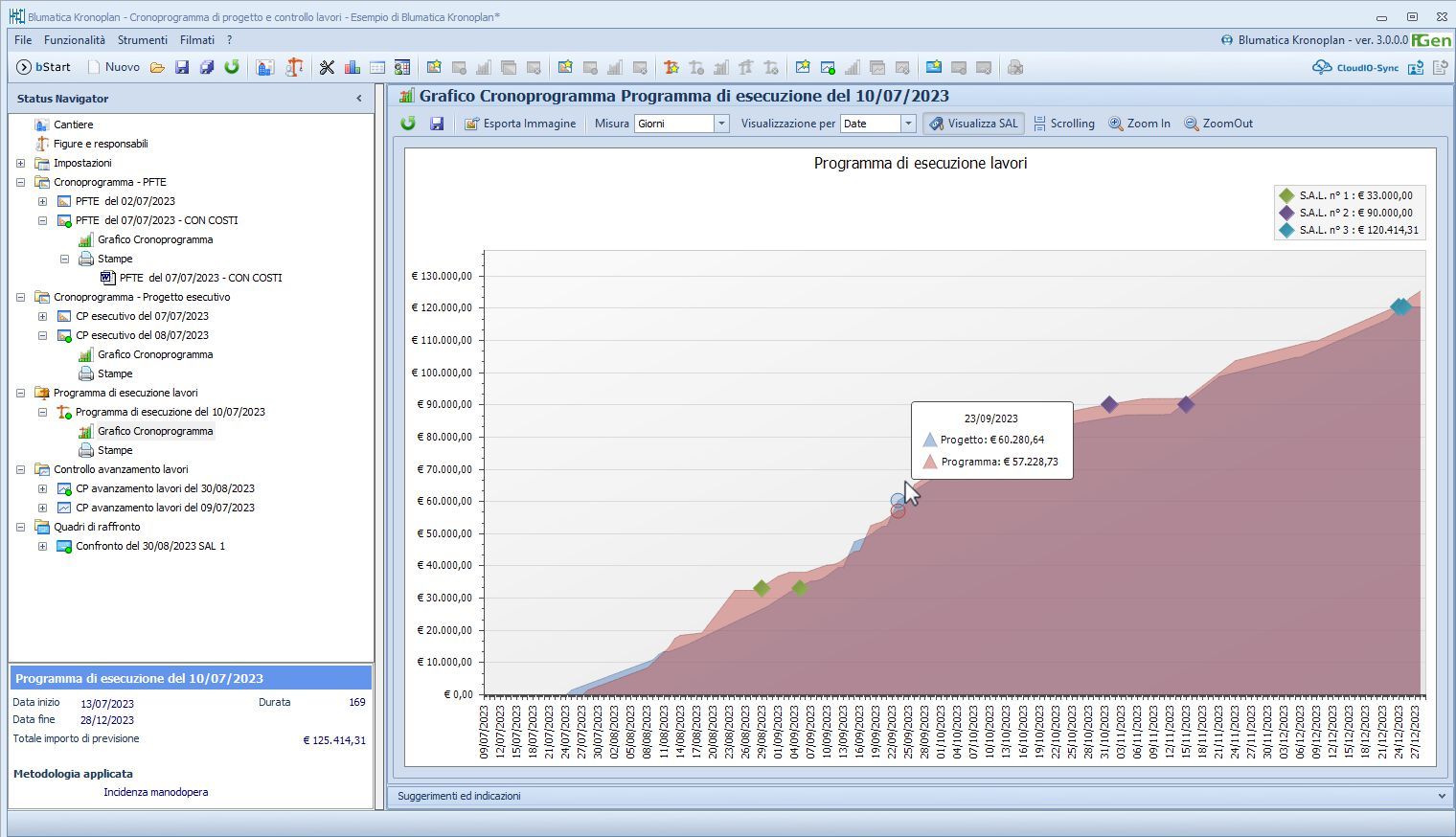 Прогресс работы, хронопрограмма Blumatica Blumatica Kronoplan progetto e direzione lavori ARCH-00071624 - Вид №6