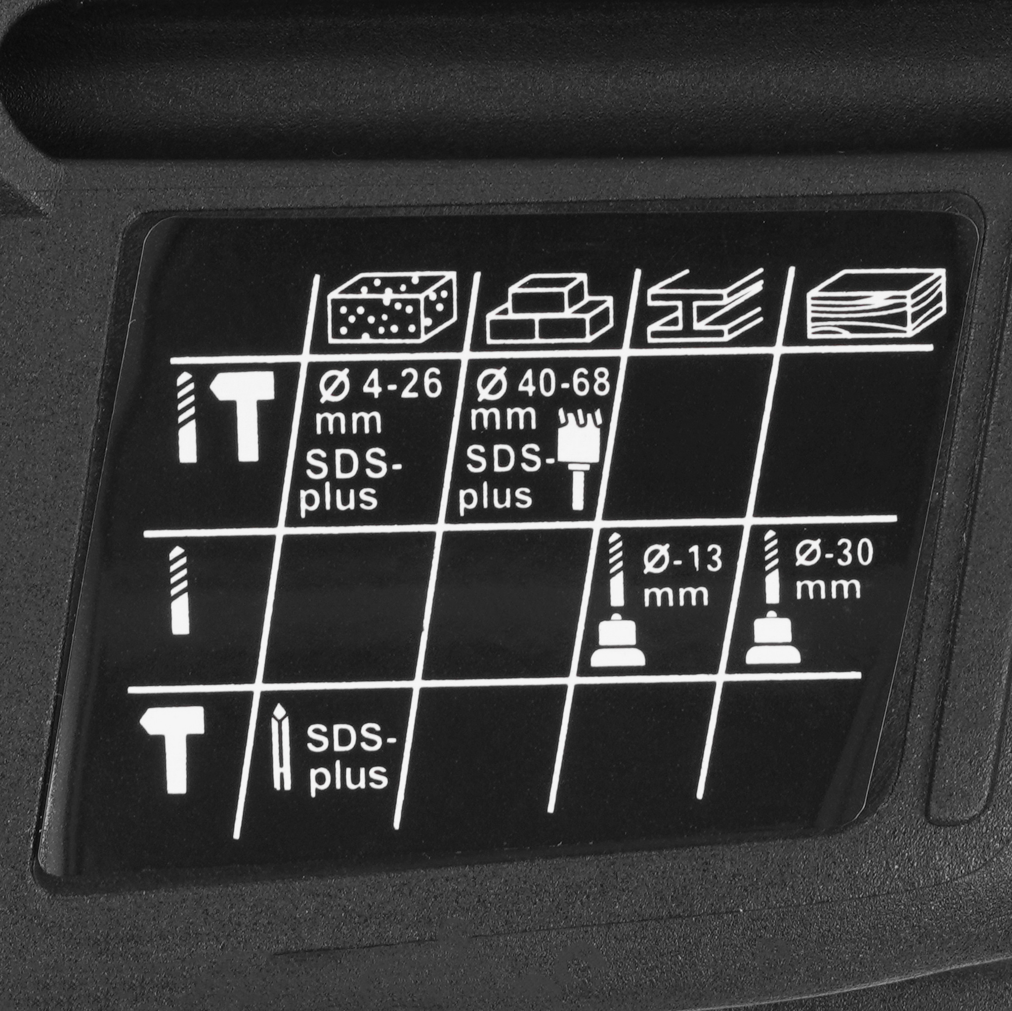 Перфоратор Edon RH-26/1150 9137206 STDN-0002168 - Вид №2