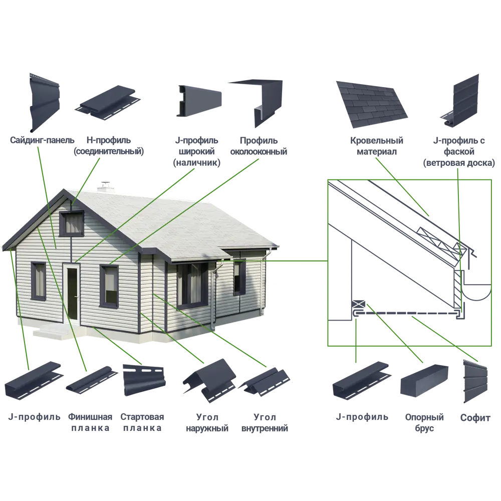 Сайдинг ПВХ брус 2700х203 мм серый 0.55 м² FINEBER STLM-2023663 - Вид №2