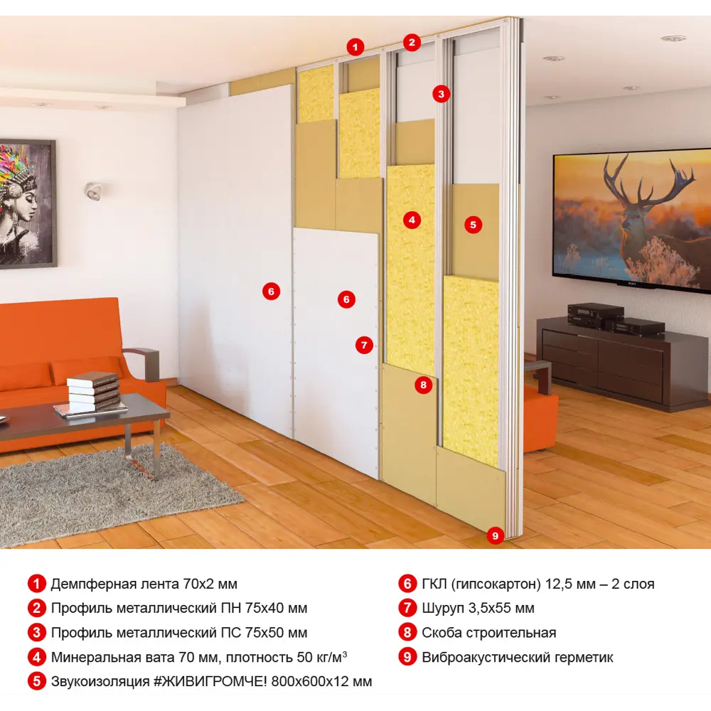 Хвойная звукоизоляция ЖивиГромче! 12 мм 3.84 м² STEICO STLM-2140526 - Вид №13