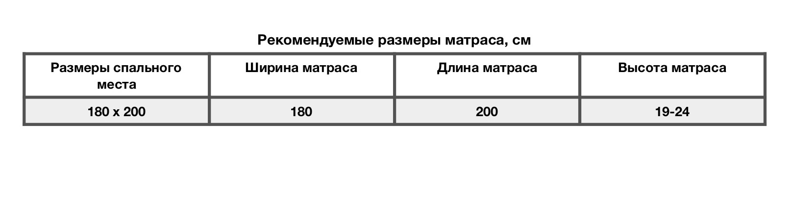 Комплект для спальни TESLA-А, мягкий BraginDesign BR0204МББ - Вид №1