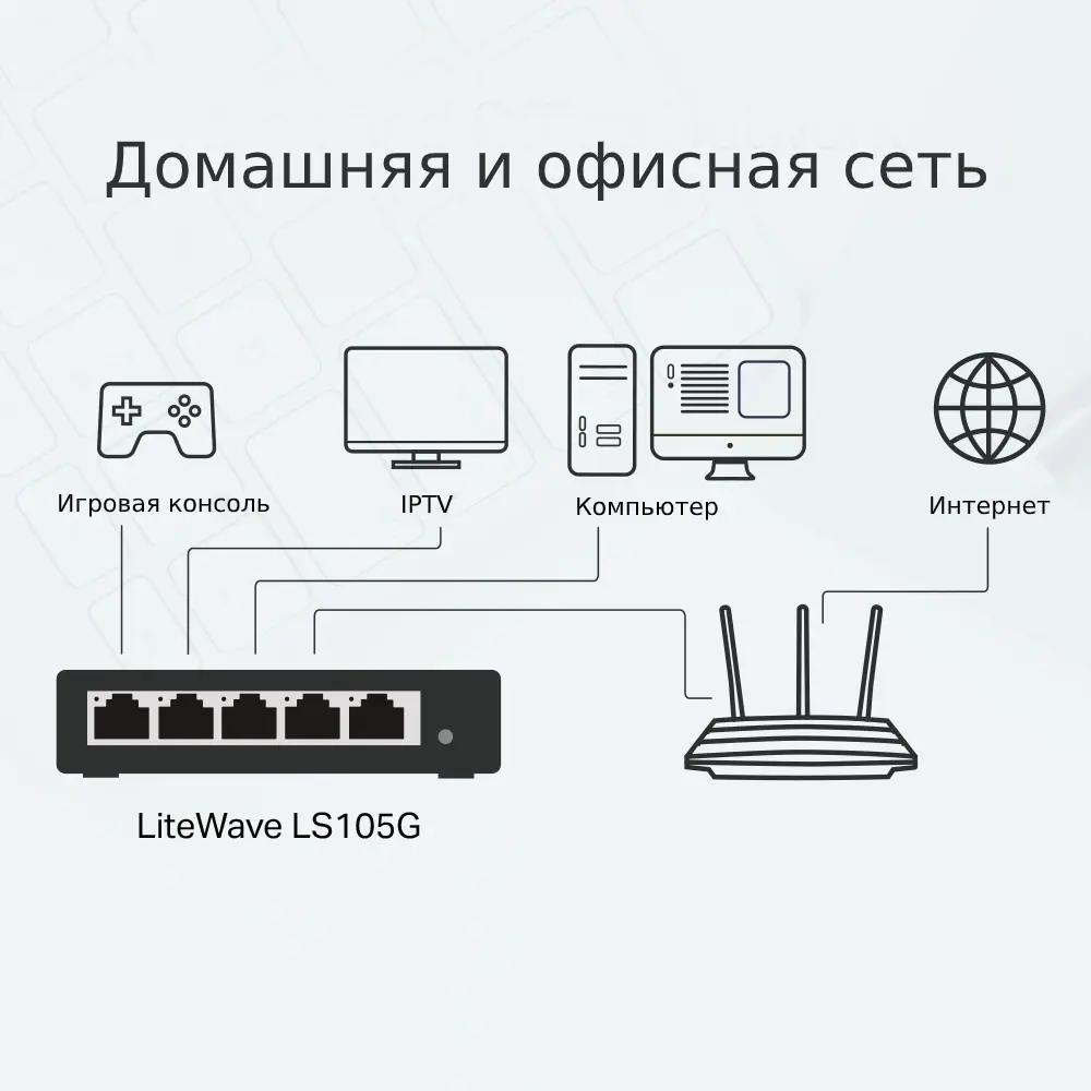 Коммутатор TP-Link LS105G 1000 Мбит/с TP LINK STLM-2038463 - Вид №5