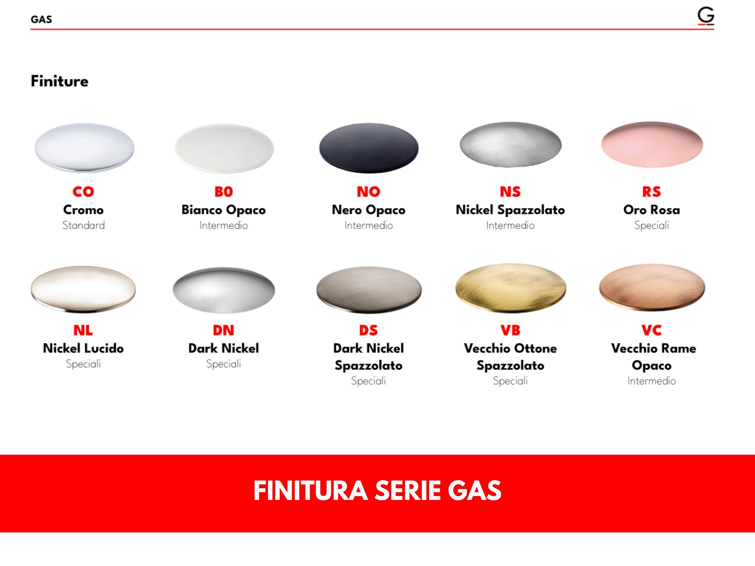 Смеситель для раковины GATTONI газ ARCH-00095173 - Вид №3