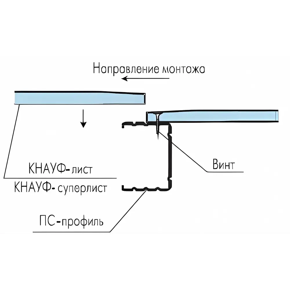 Профиль стоечный Knauf для гипсокартонных конструкций 50×50×3000 мм 12756948 ПС-2 STLM-1015483 - Вид №4