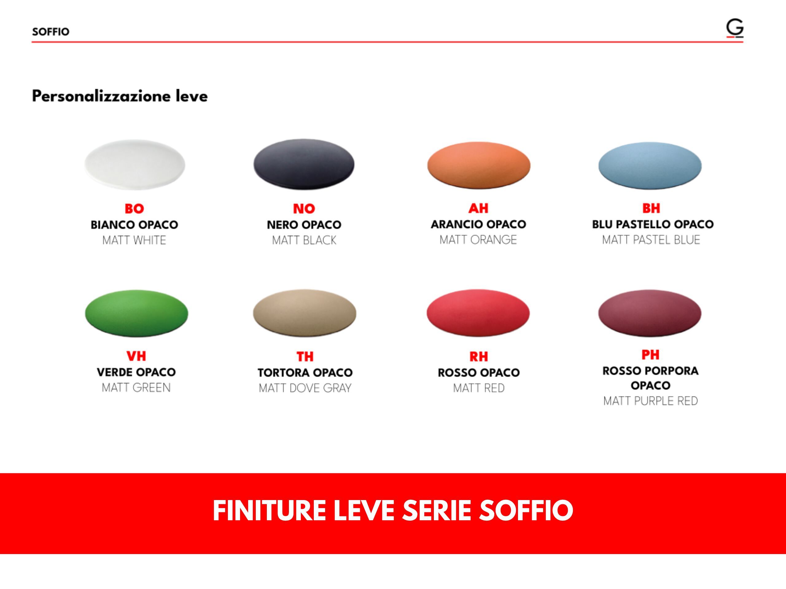 Настенная душевая колонна с ручным душем GATTONI Puff ARCH-00055046 - Вид №3