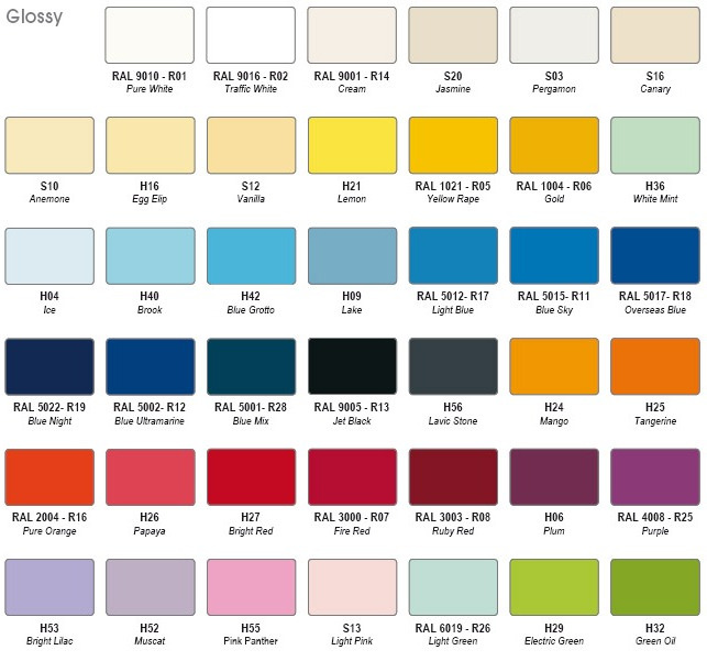 BRIDGE2 NEODESIGN Collection радиатор Cordivari 48353 - Вид №2