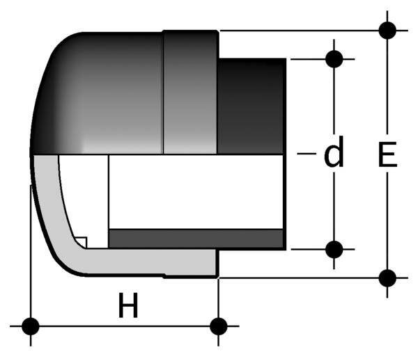 SANIT 754520206 Заглушка, PVDF  - Вид №1