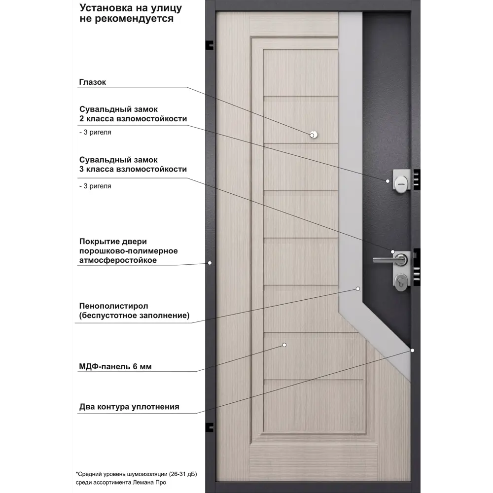 Дверь входная металлическая Альта 86x205 см правая белое дерево TOREX STLM-2145068 - Вид №16