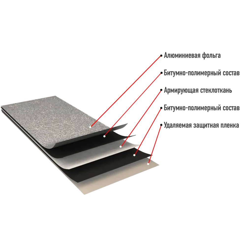 Ризолин ФСа 2.0 мм основа стеклоткань 10 м² STLM-2030314 - Вид №6
