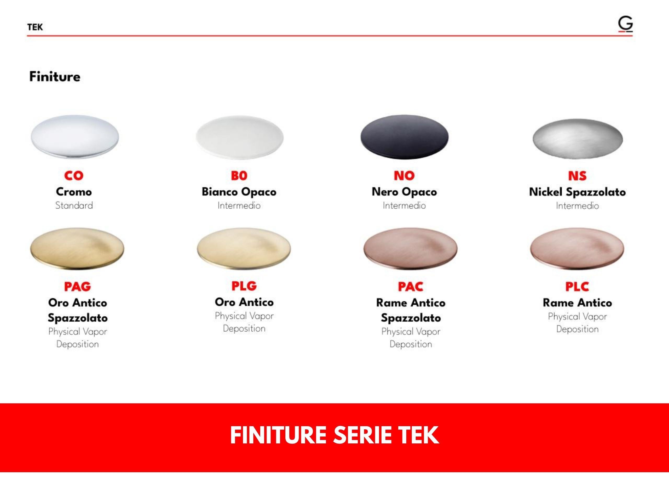 Смеситель для кухни на столешнице со съемным ручным душем GATTONI Tek ARCH-00024386 - Вид №3