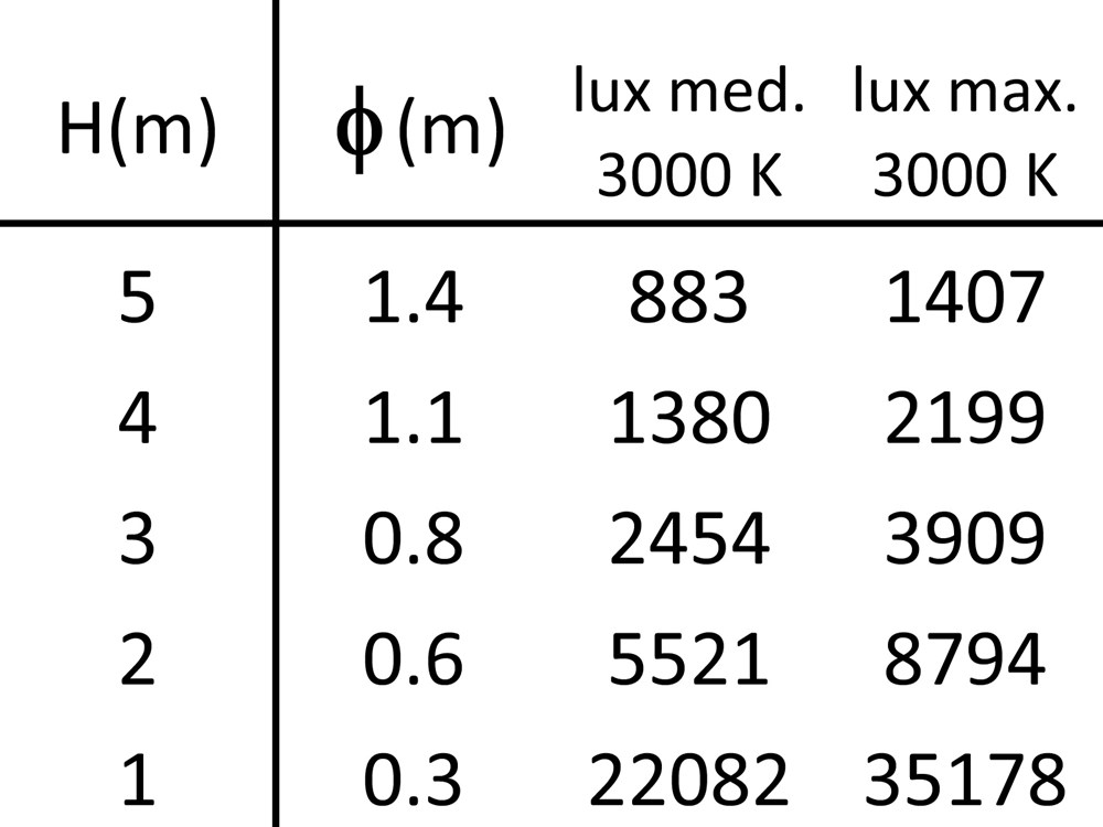 MaxiPario SP Ghidini Pario SP .05 Темно-Cерый (Матовый)  - Вид №4