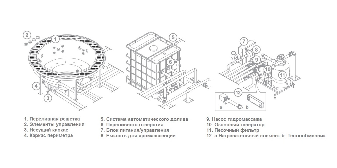 Домашний бассейн MySpa OF210 Glass1989 Overflow Spas SD00A1 - Вид №2