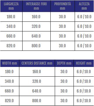 Cosma Алюминиевая модульная ручка для мостовой мебели  446  - Вид №1