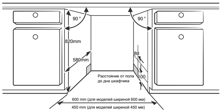 5042300 Встраиваемая посудомоечная машина Бирюса DWB-409/5 STDN-0053099 - Вид №12