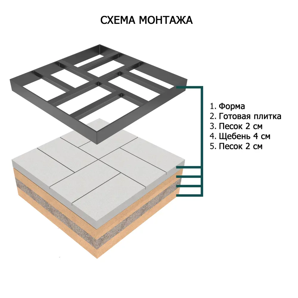 Форма для садовой дорожки BEGINIA Квадрат STLM-2156184 - Вид №6